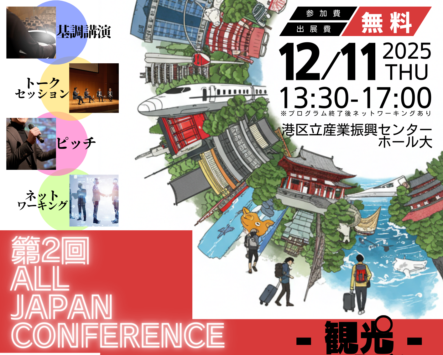 ALL JAPAN CONFERENCE 『 – 観光 – ニューツーリズム実装の最前線へ』